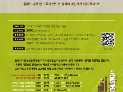 [모금] 고양YMCA_2024 5차년도 팔레스타인 올리브나무 심기 캠페인 및   GAZA 어린이/난민을 위한…