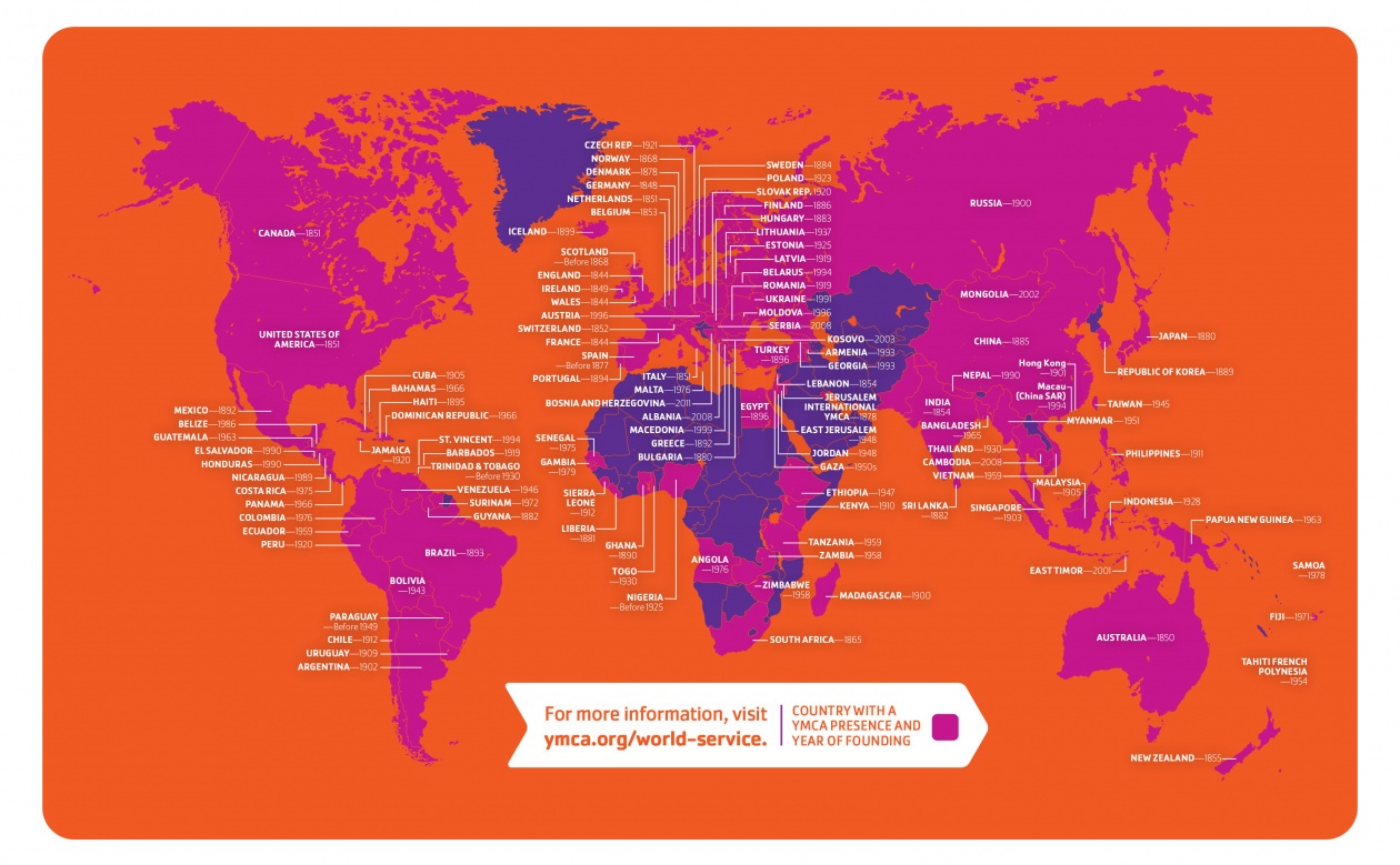 YMCA AROUND THE GLOBE